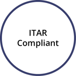 AFC certification icons 3-15-23-3 ITAR